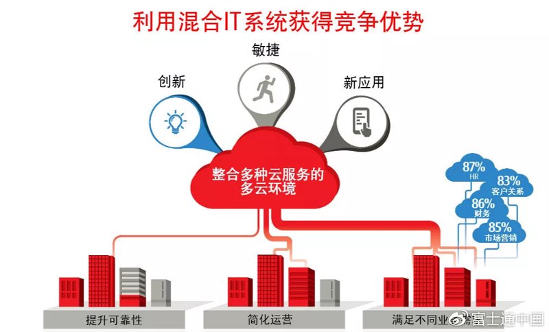 北京数字科技公司：引领时代的创新力量