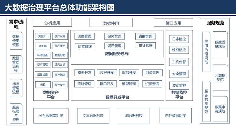 数字时代的科技力量：北京数字科技公司的崛起